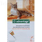 BAYER Advantage 40 pour chat et lapin de moins de 4kg 4x0.4ml 6 pipettes x 0,4ml