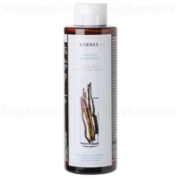 KORRES Shampooing - Cheveux gras - R&eacute;glisse & Ortie 250ml